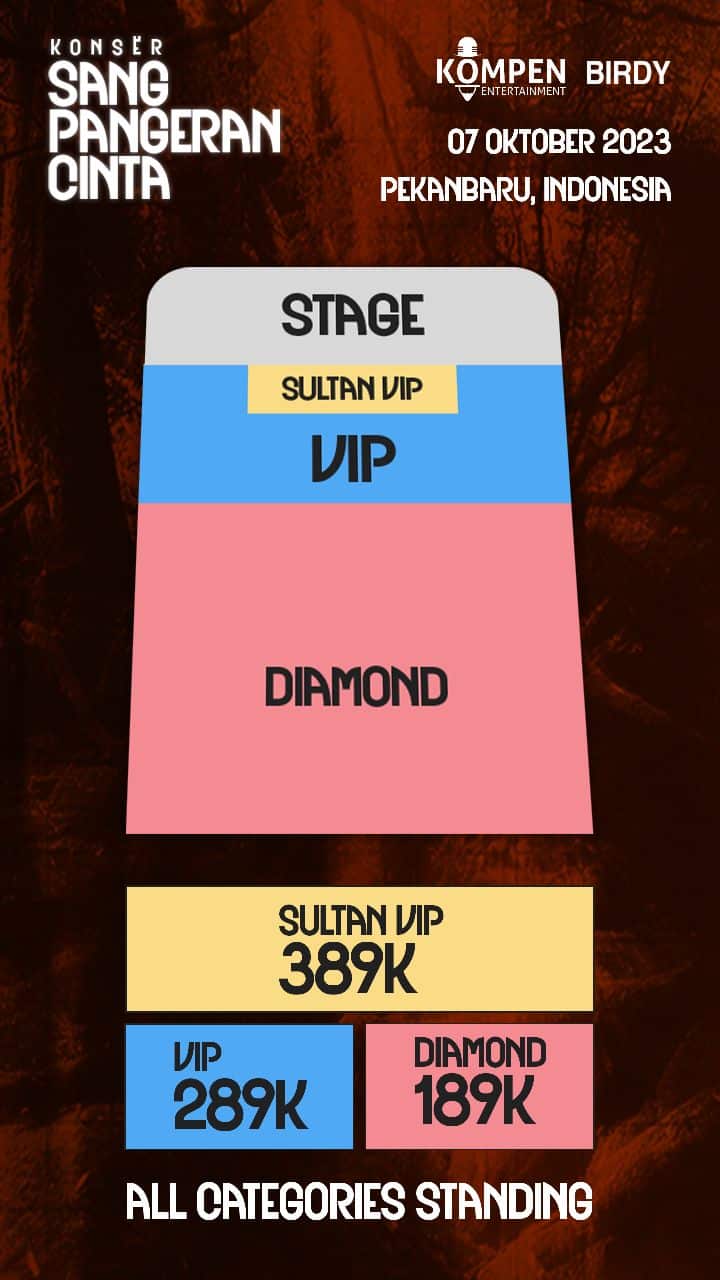 Harga Tiket Konser Dewa 19 di Pekanbaru